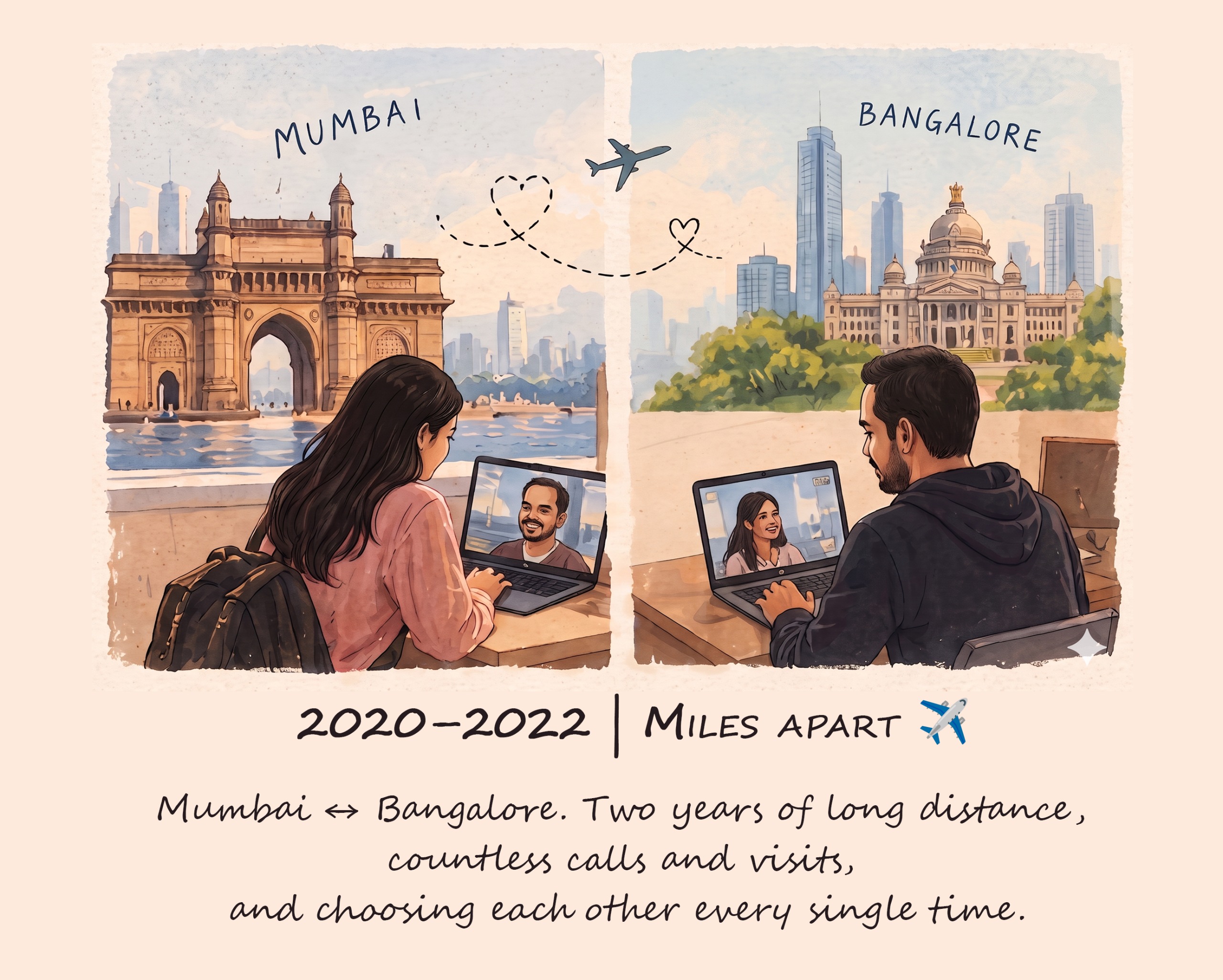 2020–2022 — Miles apart