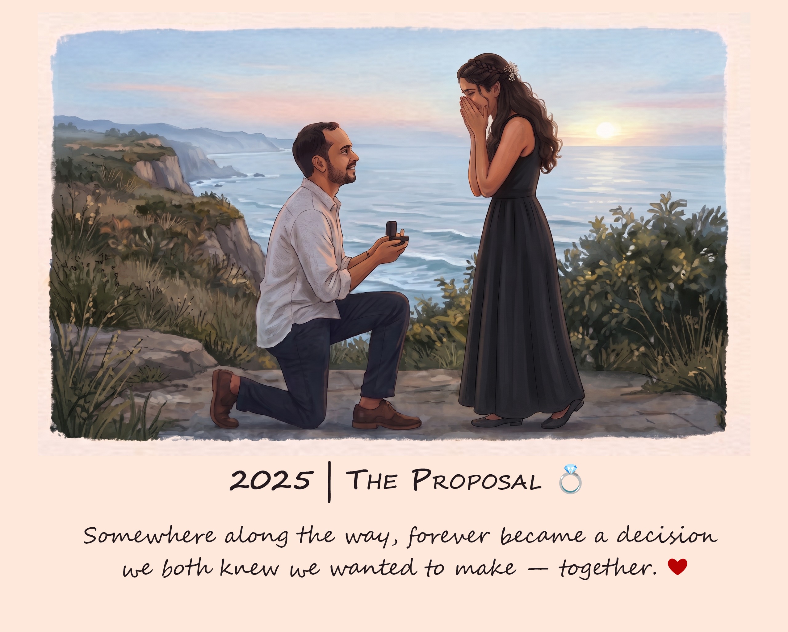 2025 — The Proposal